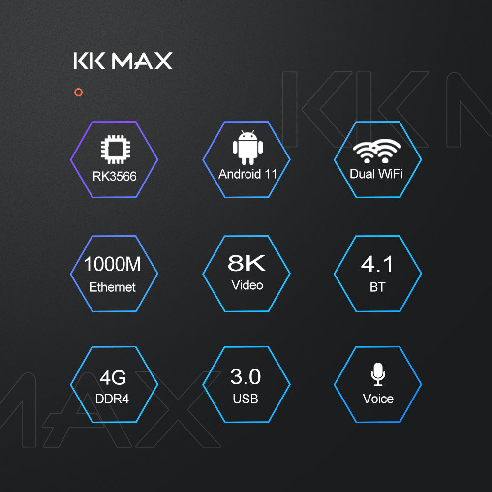 VONTAR KK MAX TV BOX