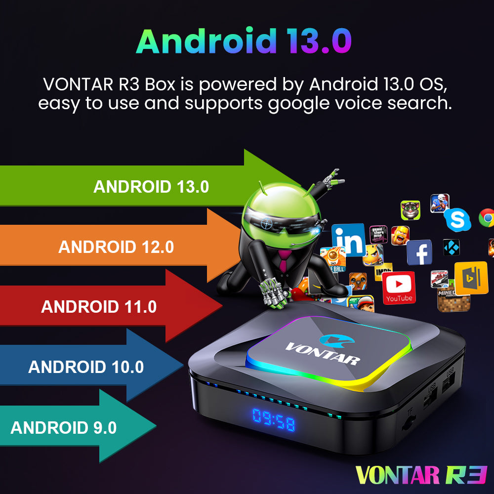 VONTAR R3 TV BOX