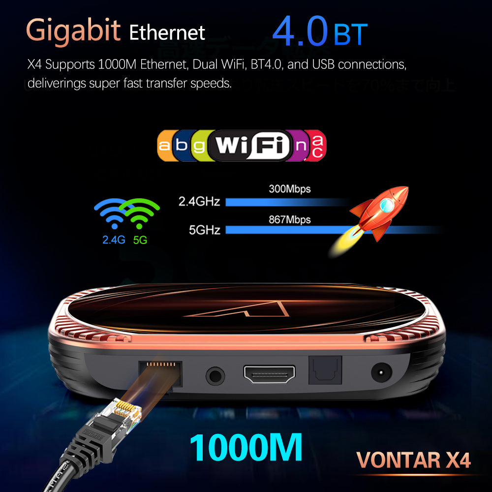 VONTAR X4 TV BOX