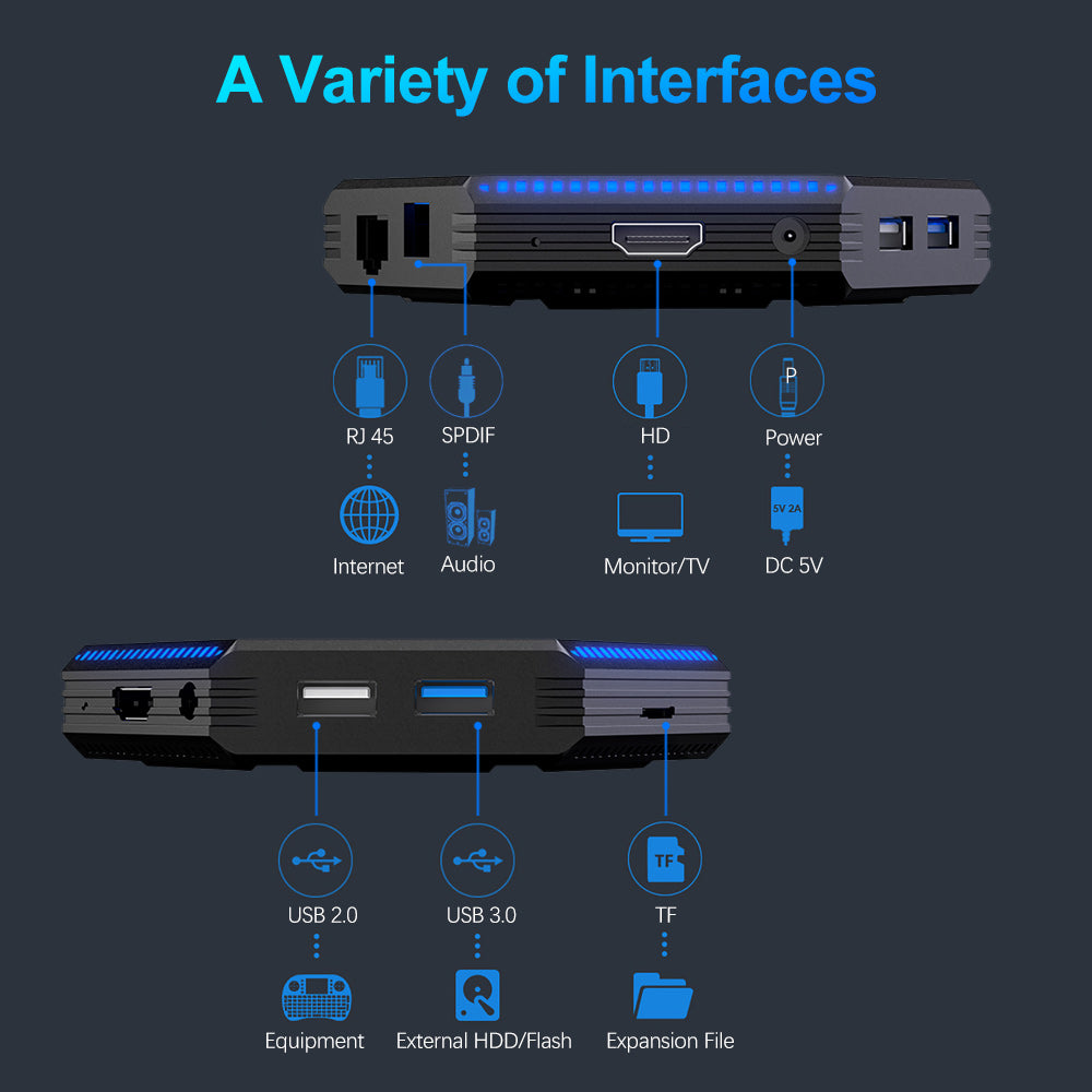 VONTAR KK MAX TV BOX