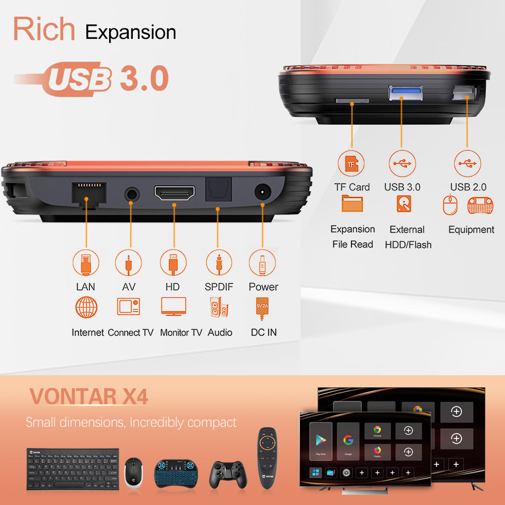 VONTAR X4 TV BOX