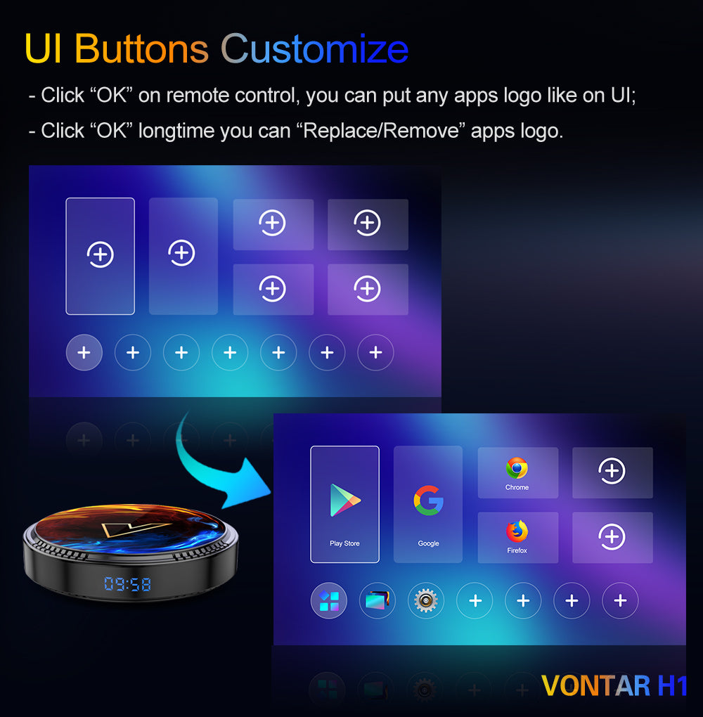 VONTAR H1 TV BOX