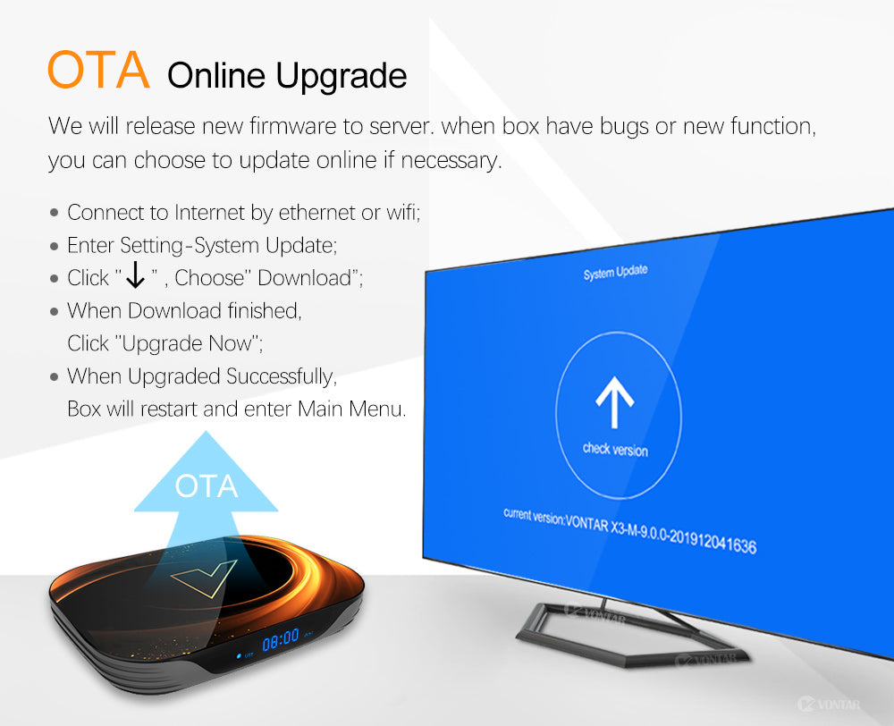 VONTAR X3 TV BOX