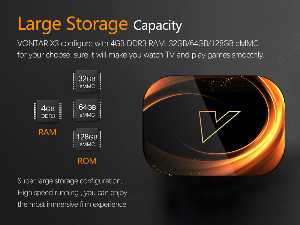 VONTAR X3 TV BOX