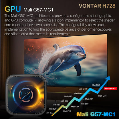 VONTAR H728 TV BOX