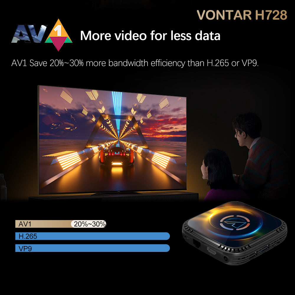 VONTAR H728 TV BOX