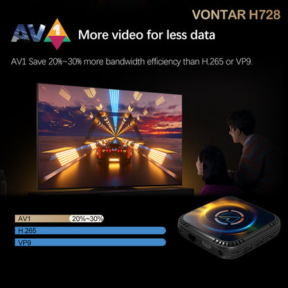 VONTAR H728 TV BOX
