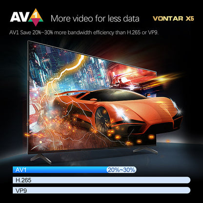 VONTAR X5 TV BOX
