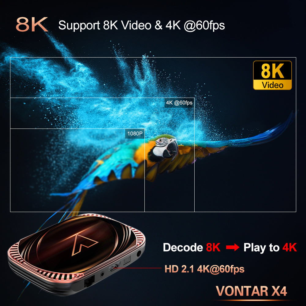 VONTAR X4 TV BOX