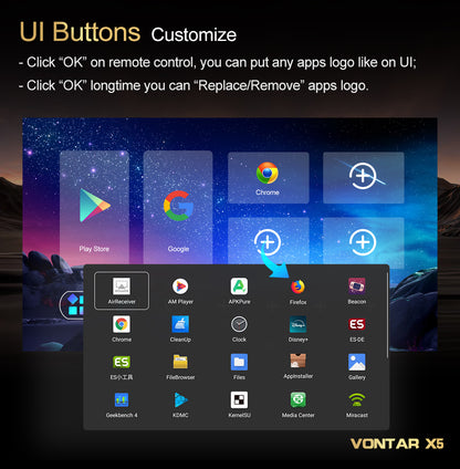 VONTAR X5 TV BOX