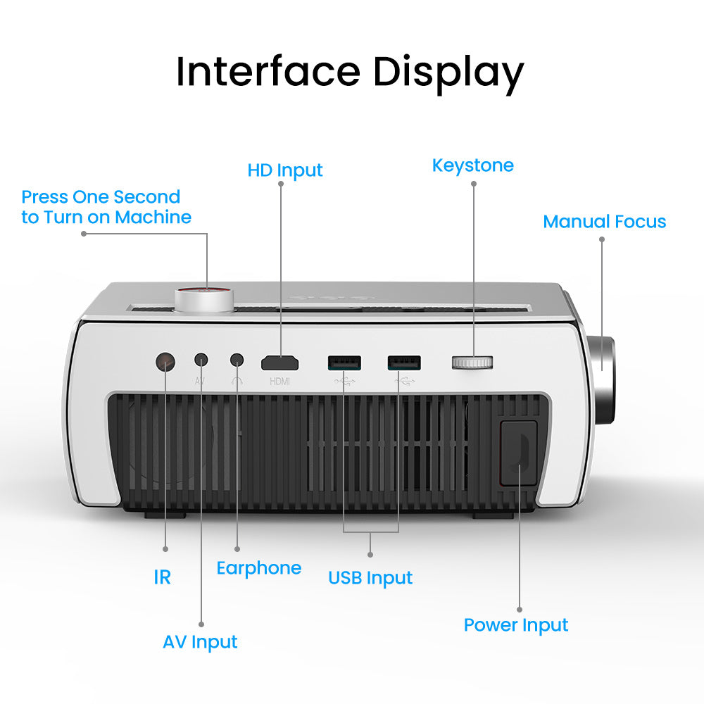 VONTAR YG430 Projector