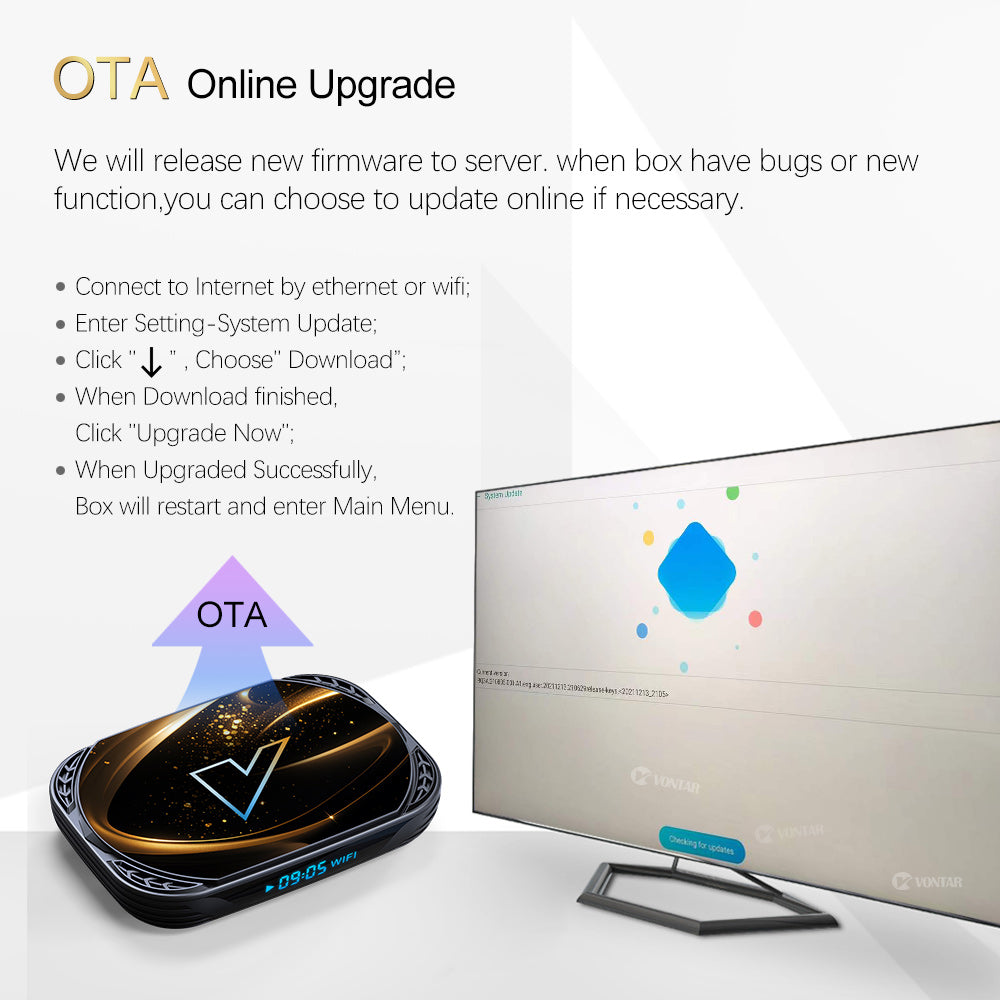 VONTAR X5 TV BOX