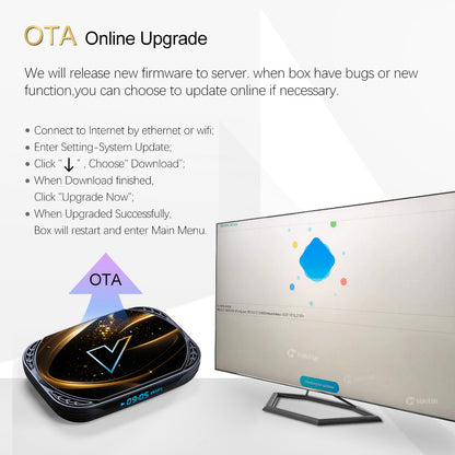 VONTAR X5 TV BOX