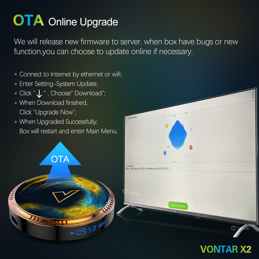 VONTAR X2 TV BOX